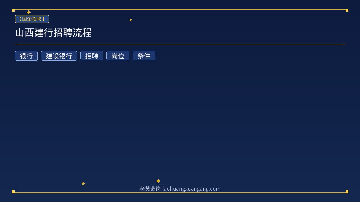 山西建行招聘流程 - 老黄选岗