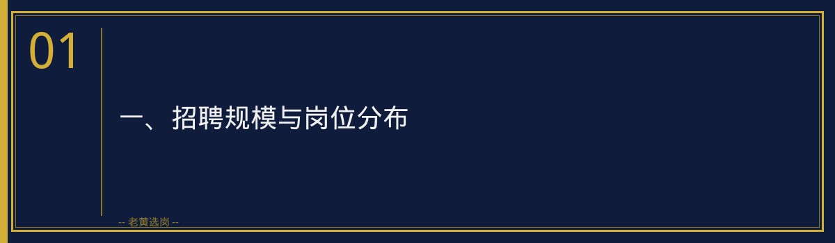 【山西焦煤大同招聘条件】- 老黄选岗专业解读 - 章节