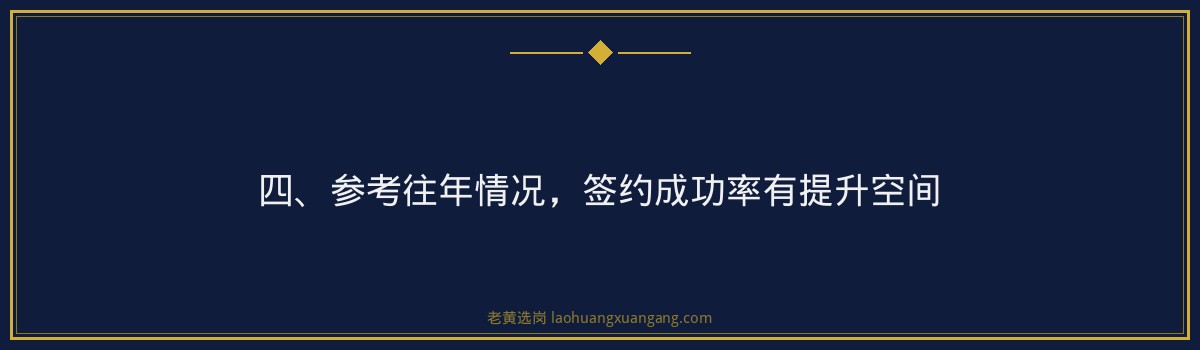 【山西焦煤签约流程】- 老黄选岗专业解读 - 要点