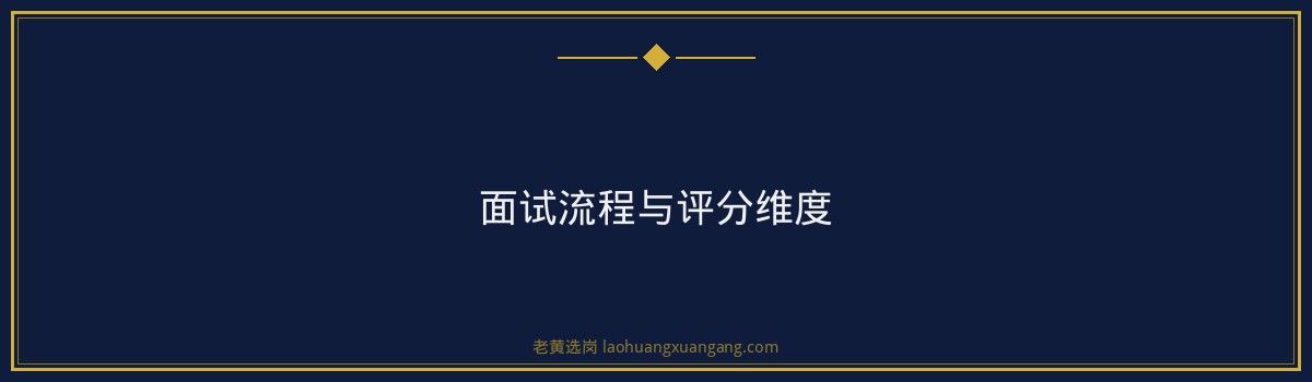 万家寨水务控股集团面试流程详解｜老黄选岗 - 要点