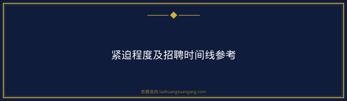国家电网山西电力公司2026年第三批招聘深度分析｜老黄选岗 - 要点