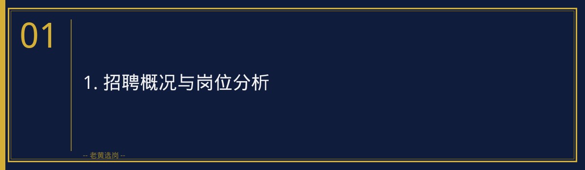 高平市常春热力有限公司2026年公开招聘笔试题型分析|老黄选岗 - 章节