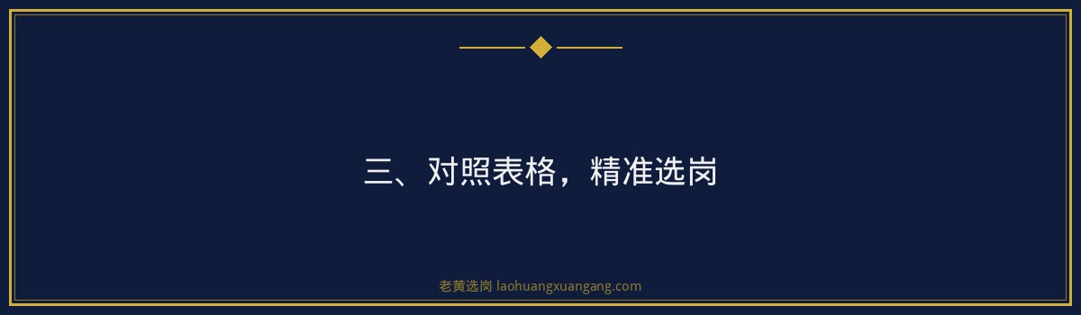 退役军人怎么进山西国企 - 要点