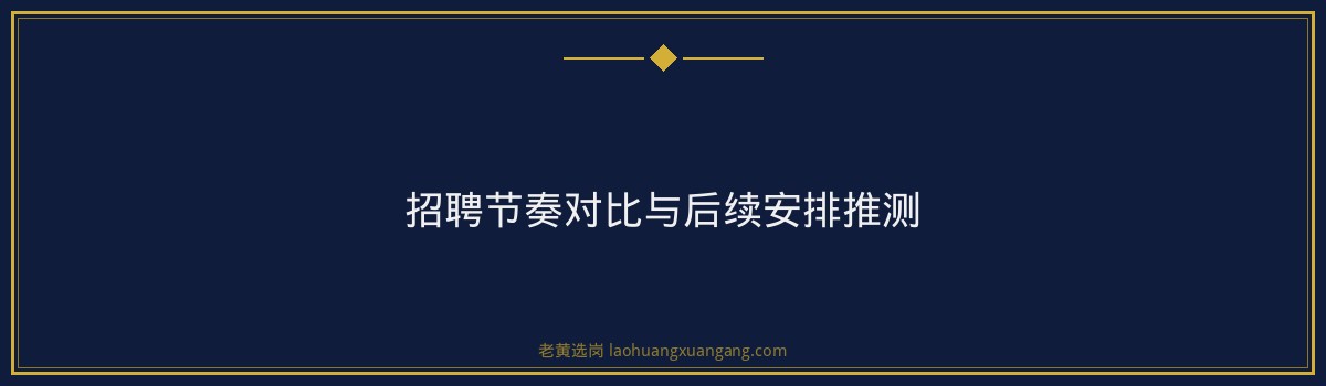 晋中市属国有商超2026面试常见问题解析｜老黄选岗 - 要点