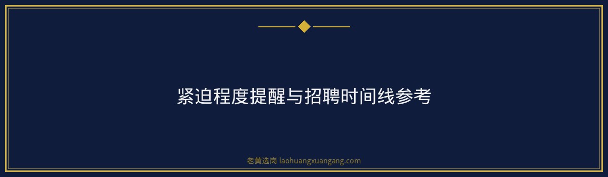 中煤华晋集团有限公司2026年高校毕业生夏季招聘深度分析｜老黄选岗 - 要点