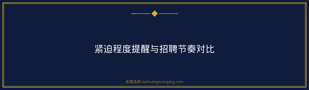 山西省考古研究院2026年招聘博士研究生深度分析｜老黄选岗 - 要点
