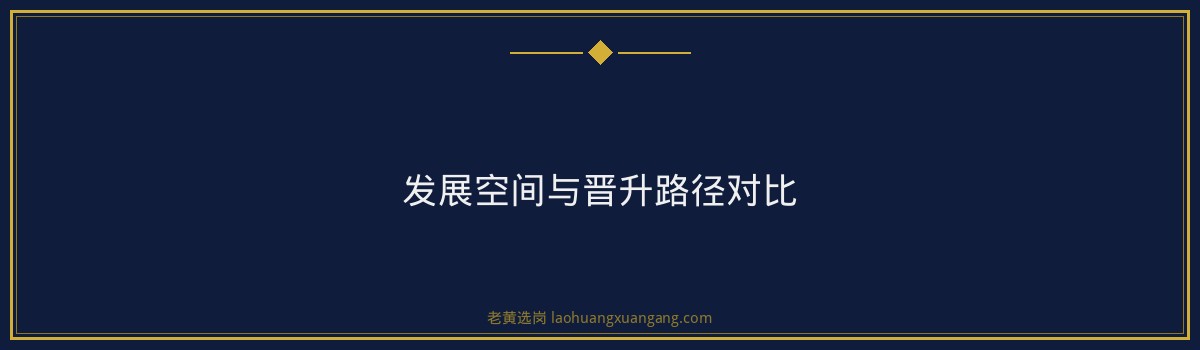 山西焦煤集团和潞安化工集团哪个好？老黄选岗为你揭秘 - 要点