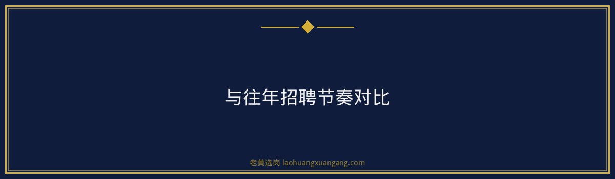 晋城市公安局2026年公开招聘辅警深度解读｜老黄选岗 - 要点