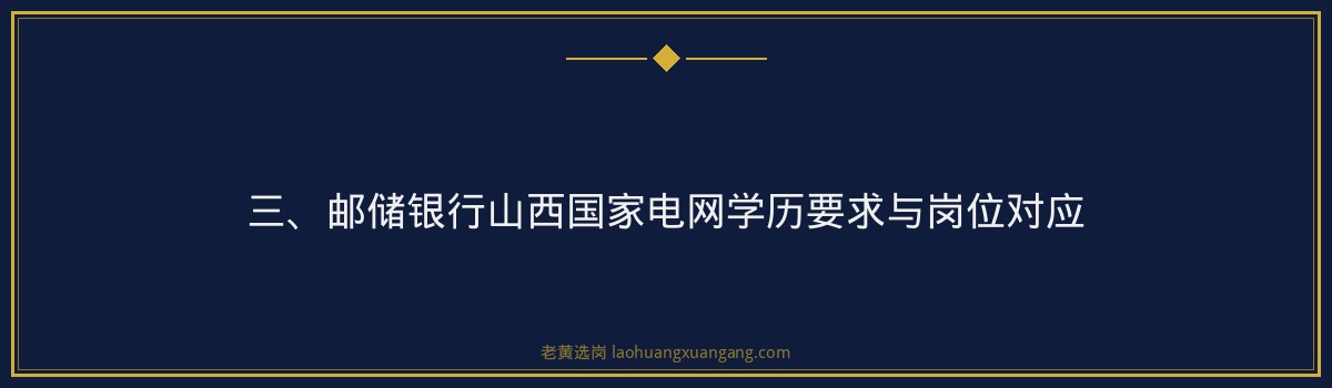 邮储银行山西国家电网学历要求｜老黄选岗专业指导 - 要点