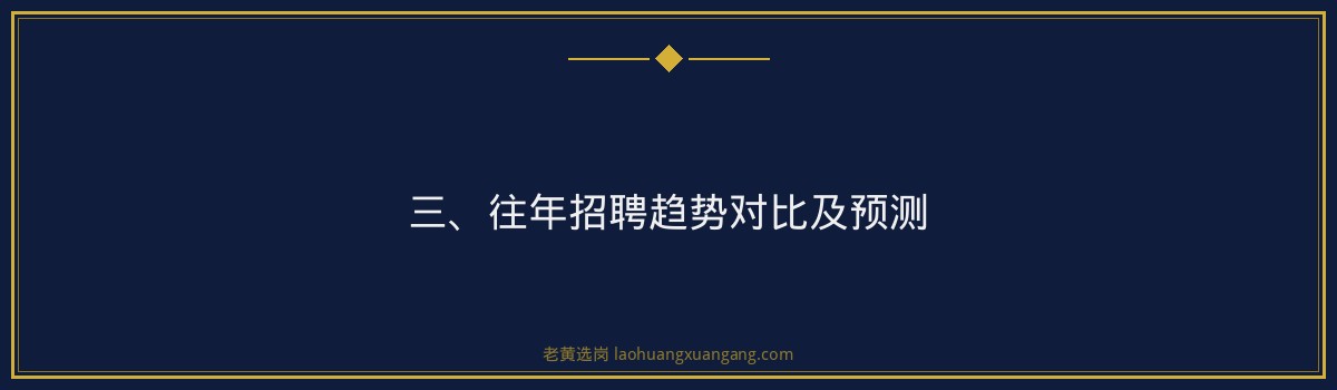 繁峙县滹源经济技术园区发展公司招聘趋势解读｜老黄选岗专业指导 - 要点