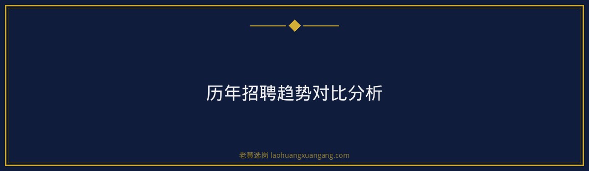 晋能控股装备制造招聘条件详解｜老黄选岗专业指导 - 要点