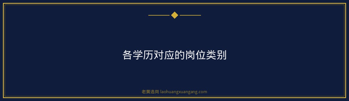 央国企备考方法｜老黄选岗专业指导 - 要点