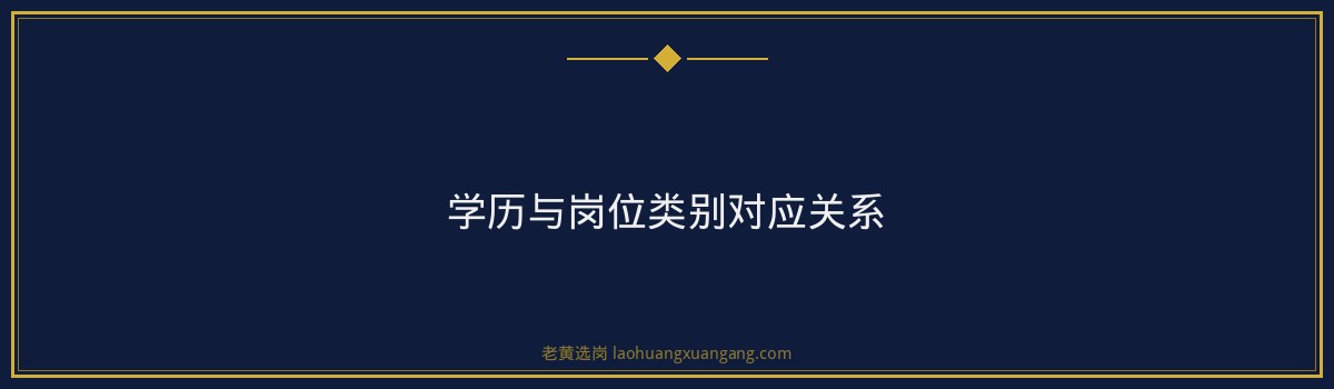 交通银行山西国家电网招聘条件｜老黄选岗专业指导 - 要点