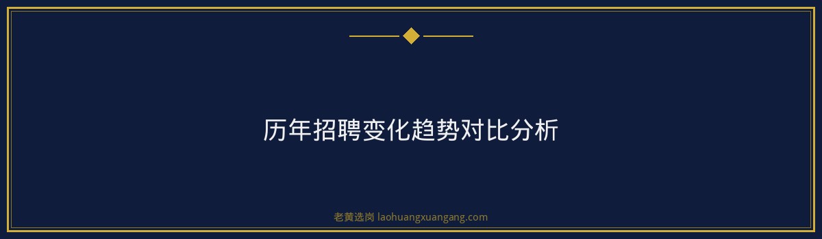 吕梁国企录取分数线｜老黄选岗专业指导 - 要点