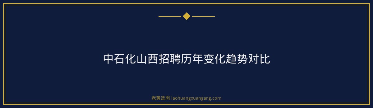 中石化山西招聘解读｜老黄选岗专业指导 - 要点