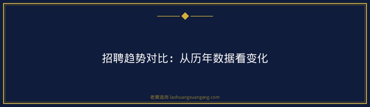 中行山西招聘公告汇总｜老黄选岗专业指导 - 要点