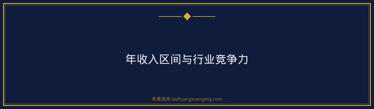 山西四建年收入揭秘：待遇福利与发展前景分析 - 要点