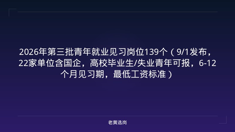 2026年第三批青年就业见习岗位139个（9/1发布，22家单位含国企，高校毕业生/失业青年可报，6-12个月见习期，最低工资标准） - 老黄选岗