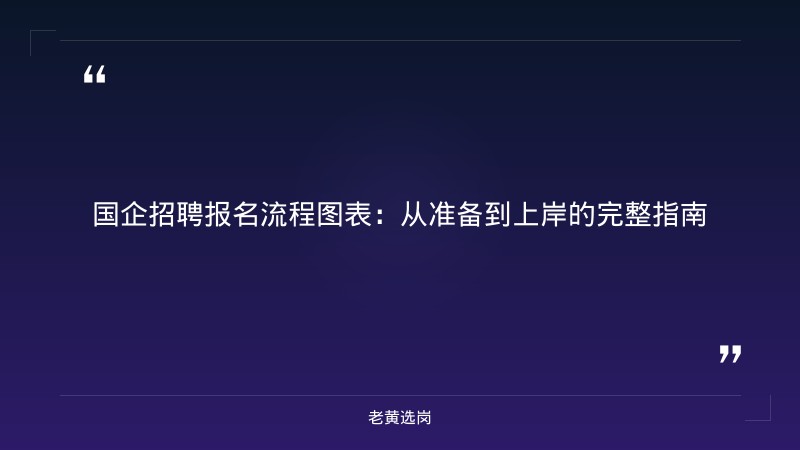 国企招聘报名流程图表-太原铁路局招聘公告2026年-老黄选岗 - 章节
